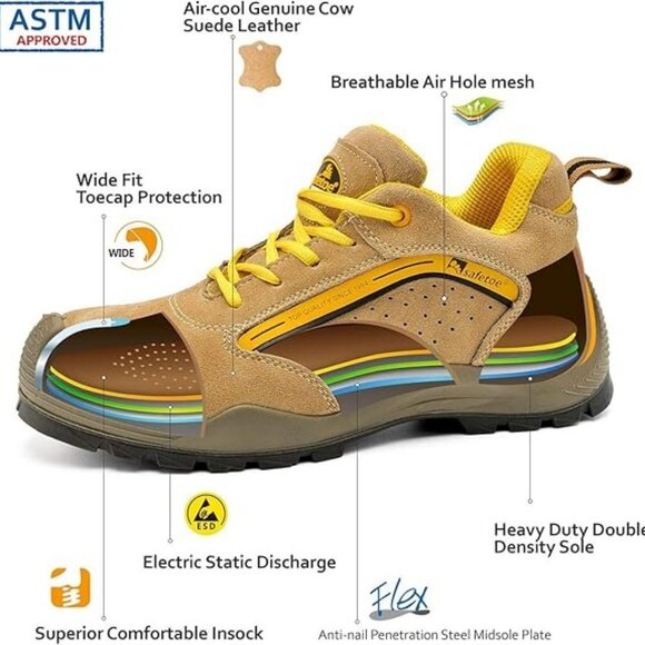 BRAND NEW, SAFETOE LEATHER SAFETY WORK SHOES, SIZE 8!!! - Picture 6 of 9